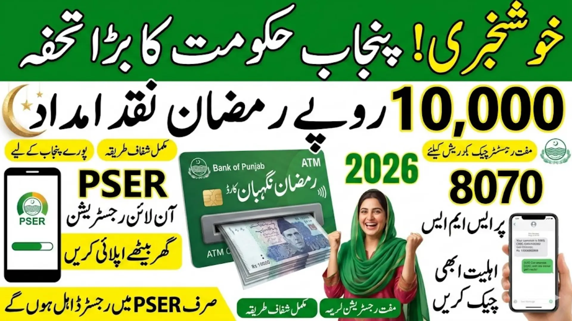 Good News Ramzan Negahban Card 2026 Online Registration Via PSER for Rs 10,000 Cash